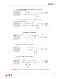 SI53314-B-GMR Datasheet Page 17