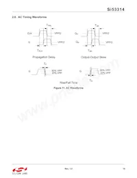 SI53314-B-GMR Datasheet Page 19