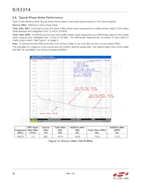 SI53314-B-GMR Datasheet Page 20