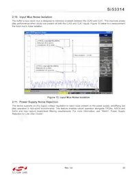 SI53314-B-GMR Datasheet Page 23