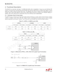 SI53315-B-GMR Datasheet Pagina 10