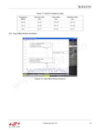 SI53315-B-GMR Datasheet Pagina 19