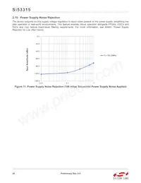 SI53315-B-GMR Datasheet Page 20