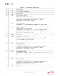 SI53315-B-GMR數據表 頁面 22