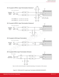 SI53325-B-GQR Datasheet Page 5