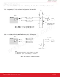 SI53325-B-GQR Datasheet Pagina 8