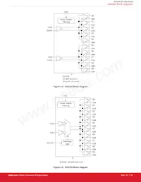 SI53325-B-GQR Datasheet Page 22