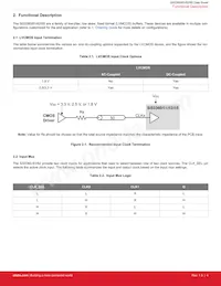SI53362-B-GMR Datasheet Pagina 4