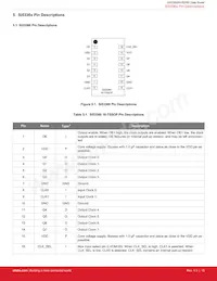 SI53362-B-GMR Datasheet Pagina 15