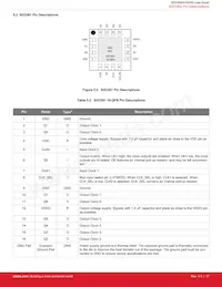 SI53362-B-GMR Datasheet Pagina 17
