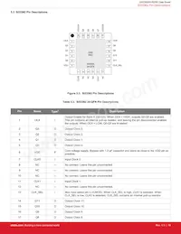 SI53362-B-GMR Datasheet Page 19