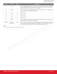 SI53362-B-GMR Datasheet Pagina 20