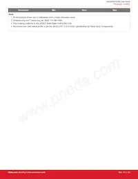 SI53362-B-GMR Datasheet Pagina 23