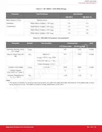 SI8920BD-IS Datasheet Page 14