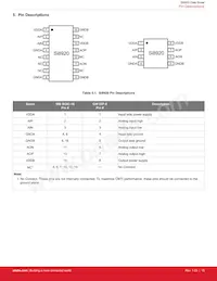 SI8920BD-IS Datasheet Page 15