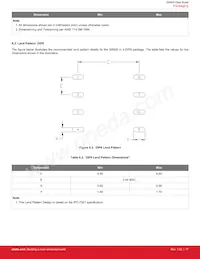 SI8920BD-IS Datasheet Page 17