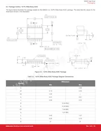 SI8920BD-IS Datasheet Page 18