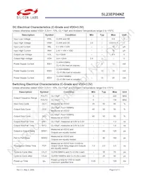 SL23EP04NZZI-1T Datasheet Page 5