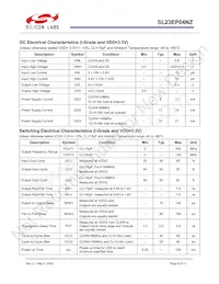 SL23EP04NZZI-1T Datasheet Page 6