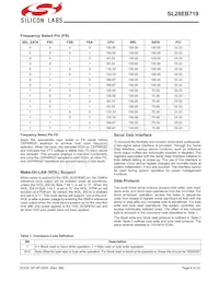 SL28EB719AZIT Datasheet Page 4
