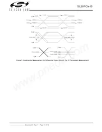 SL28PCIE10ALIT Datenblatt Seite 14