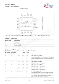 SLB9665XT20FW560XUMA2 Datenblatt Seite 10