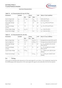 SLB9665XT20FW560XUMA2 Datasheet Page 16