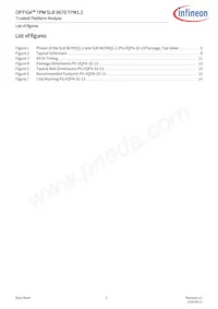 SLB9670VQ12FW641XUMA1 Datasheet Pagina 3