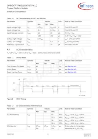 SLB9670VQ12FW641XUMA1 Datasheet Page 11