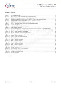 SLE66R01PNBX1SA1 Datasheet Page 6