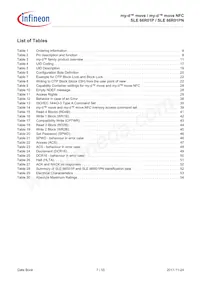 SLE66R01PNBX1SA1 Datasheet Page 7