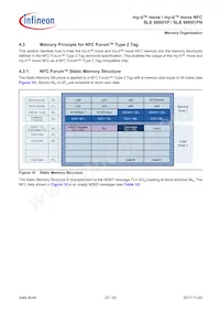 SLE66R01PNBX1SA1 Datasheet Page 23