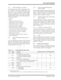 SST26VF016BEUI-104I/SN Datasheet Page 10