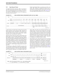 SST26VF032BEUI-104I/SM數據表 頁面 16