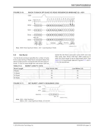 SST26VF032BEUI-104I/SM數據表 頁面 19