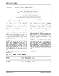 SST26VF032BEUI-104I/SM Datasheet Page 20
