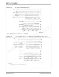 SST26VF032BEUI-104I/SM數據表 頁面 22