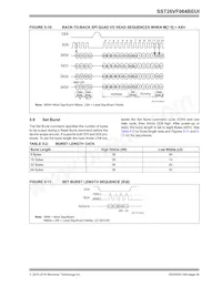 SST26VF064BEUIT-104I/MF Datenblatt Seite 20
