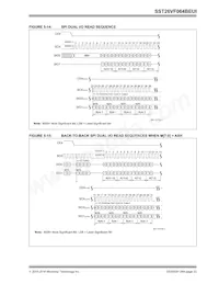 SST26VF064BEUIT-104I/MF Datenblatt Seite 23