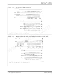 SST26VF064BEUIT-104I/MF Datasheet Pagina 23