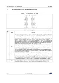 STCMB1 Datasheet Page 6