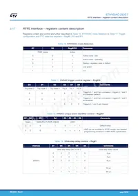 STHVDAC-253C7 Datasheet Pagina 18