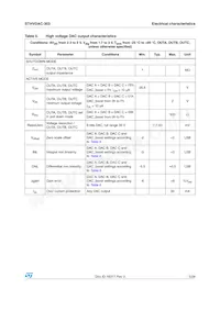 STHVDAC-303F6 Datasheet Page 5