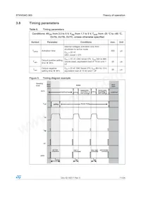 STHVDAC-303F6數據表 頁面 11