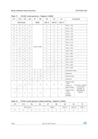 STHVDAC-303F6 Datasheet Page 16