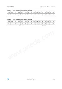 STHVDAC-303F6 Datasheet Page 17