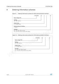 STHVDAC-303F6 Datasheet Page 20