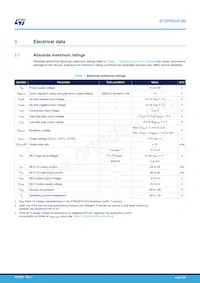 STSPIN32F0BTR Datasheet Page 5