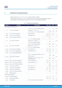 STSPIN32F0BTR Datasheet Page 7