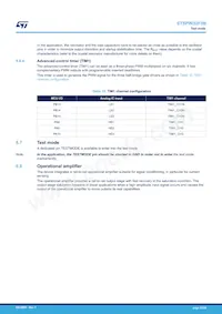 STSPIN32F0BTR Datasheet Page 22
